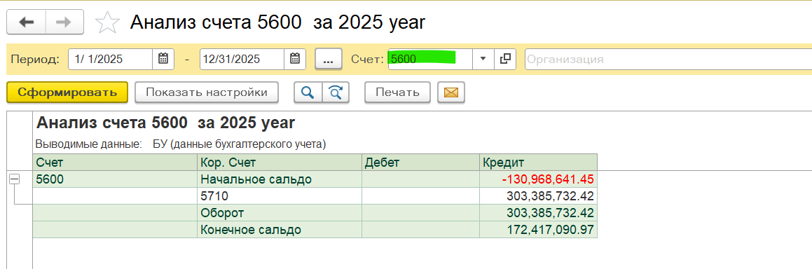 Счёт 5600 — результат: группировка по кор. счетам